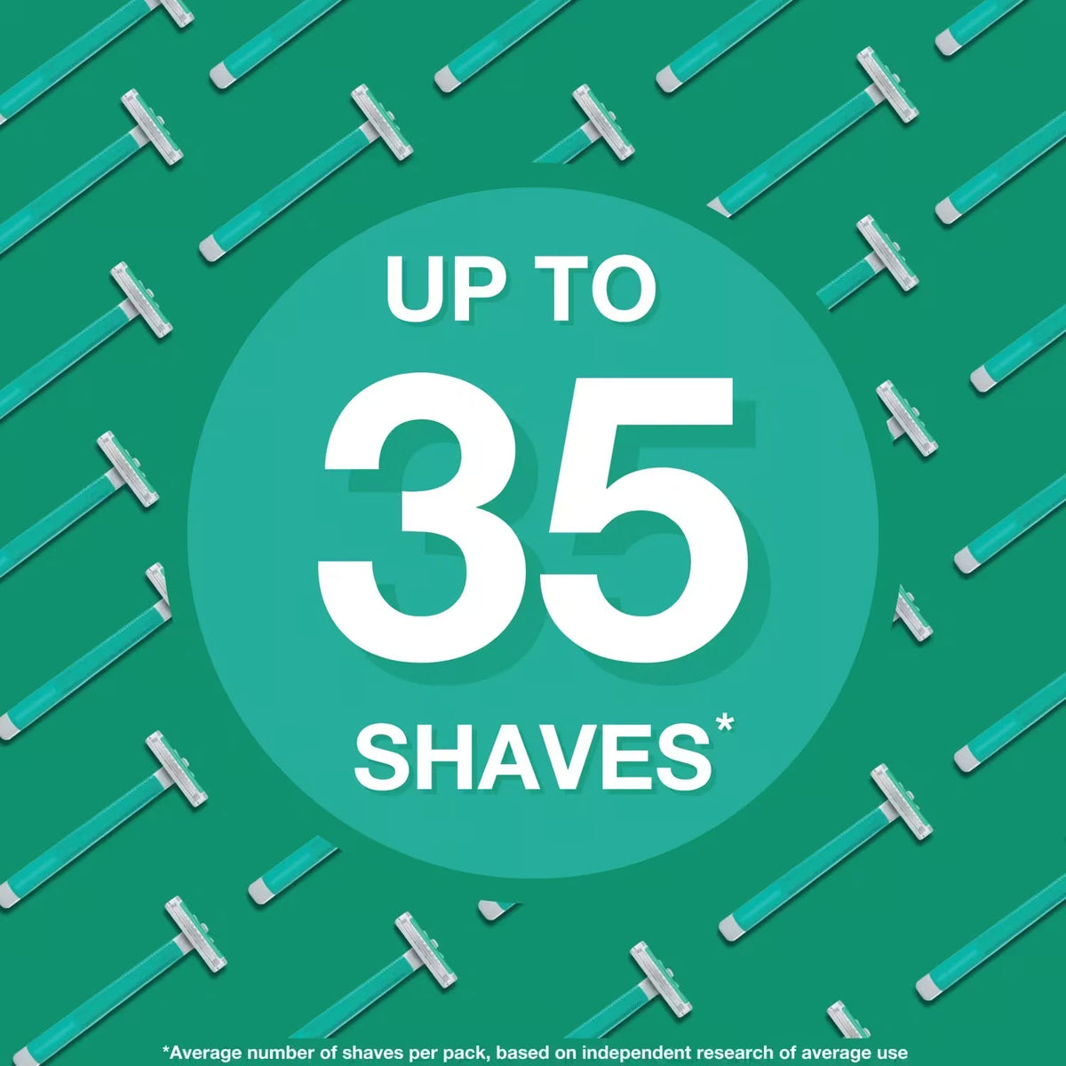 Exacta 2 Sensitive Men's Disposable Razor 10pk