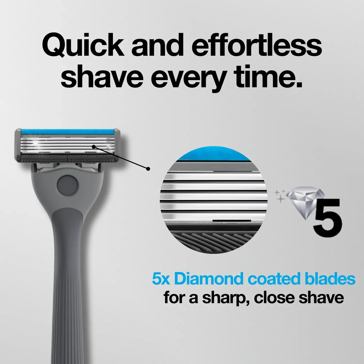 Speed 5 Men's Razor Blade Refills 4pk